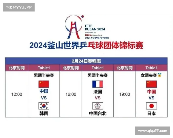 16号世界赛事安排(16号世界赛事安排最新) 16号世界赛事安排(16号世界赛事安排最新)