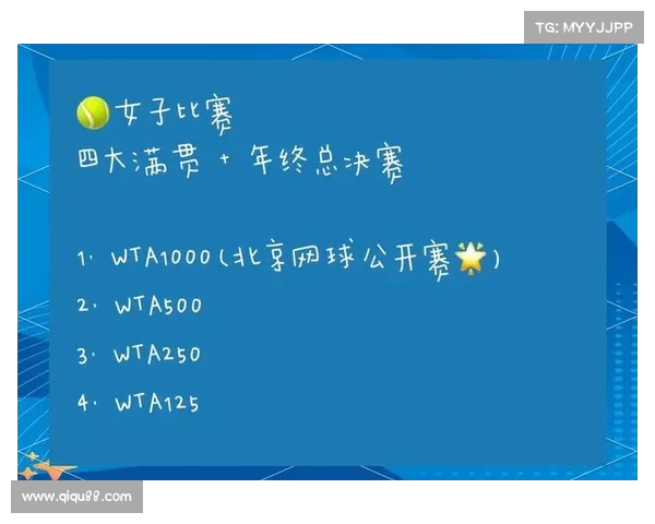 atp各赛事含金量,atp赛制