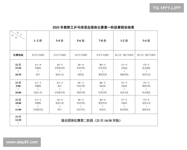 乒乓球今日赛程表 乒乓球今日赛程表
