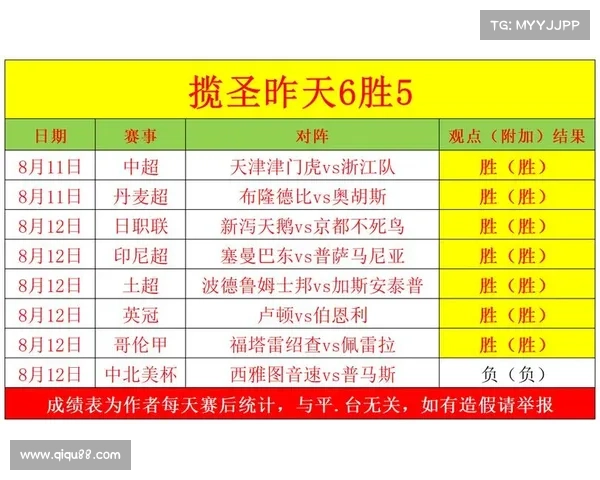 昨天赛事比分 昨天赛事比分